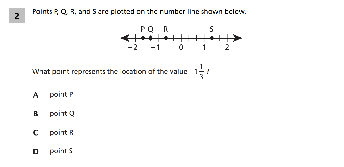 Original screenshot of question 2