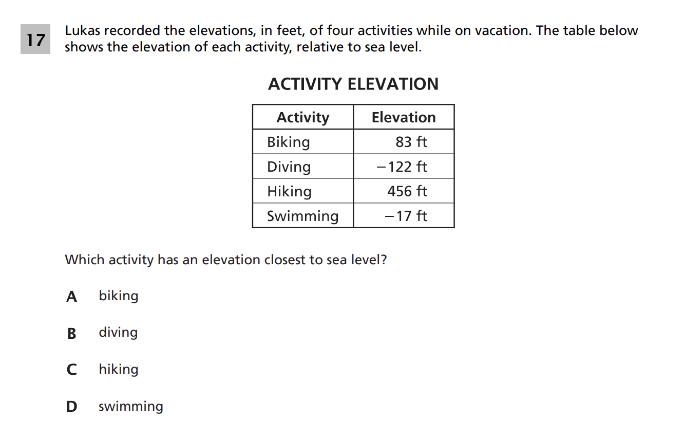 Original screenshot of question 17