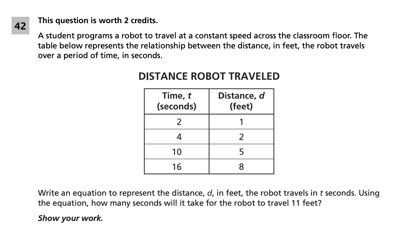 Original screenshot of question 42