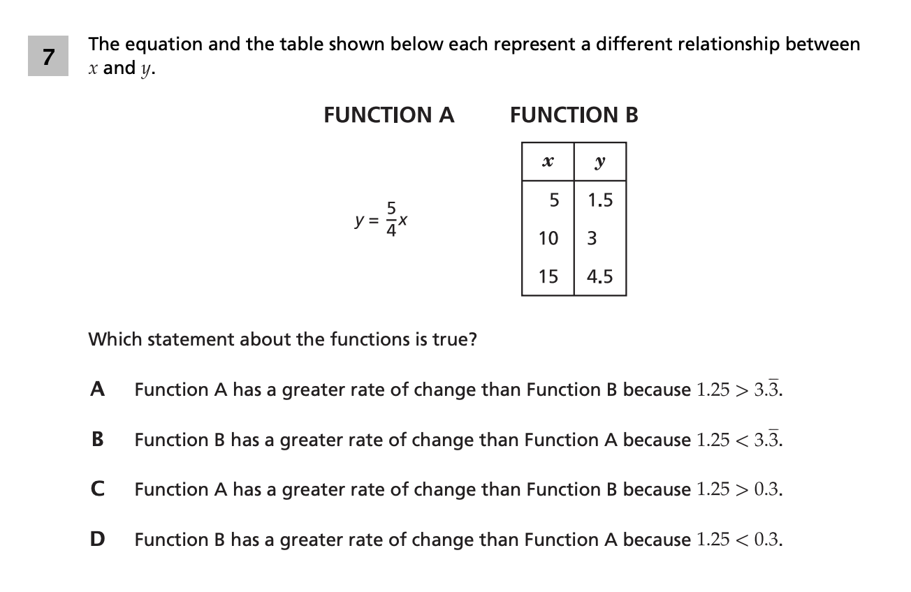Original screenshot of question 7