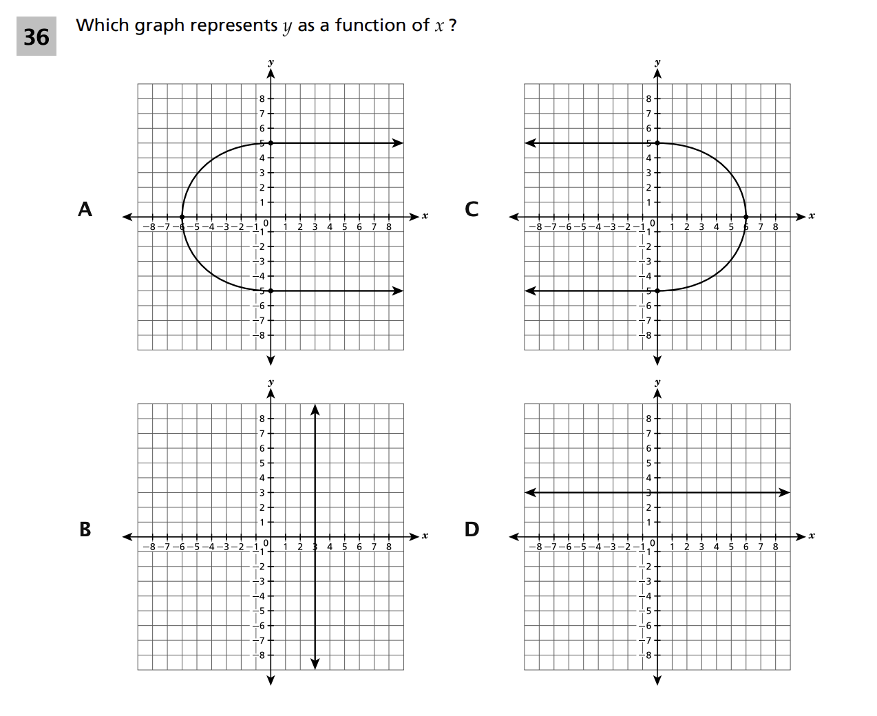 Original screenshot of question 36