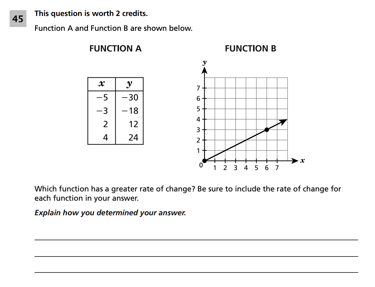 Original screenshot of question 45