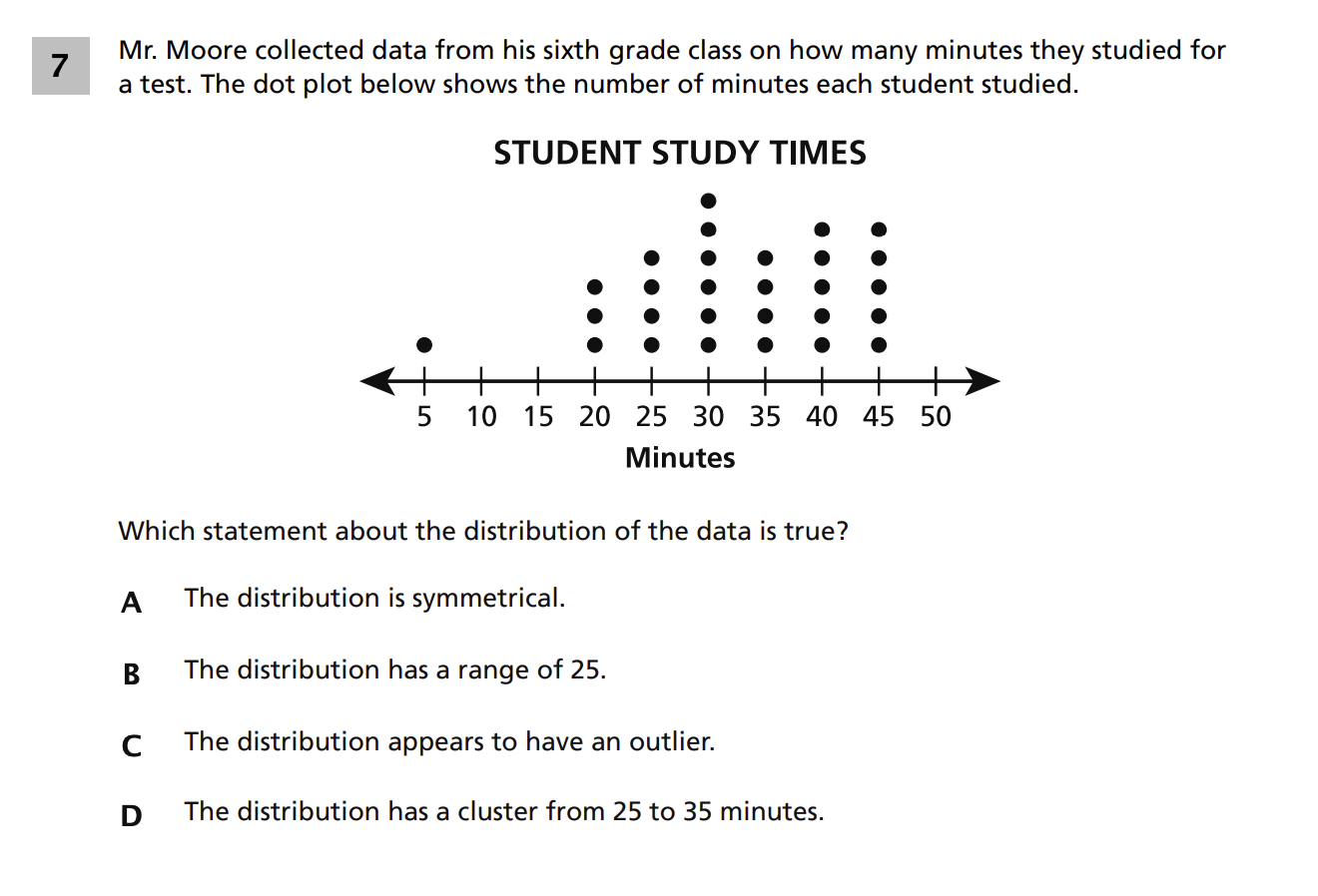 Original screenshot of question 7