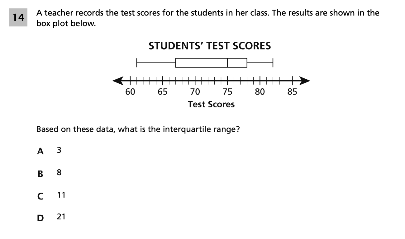 Original screenshot of question 14
