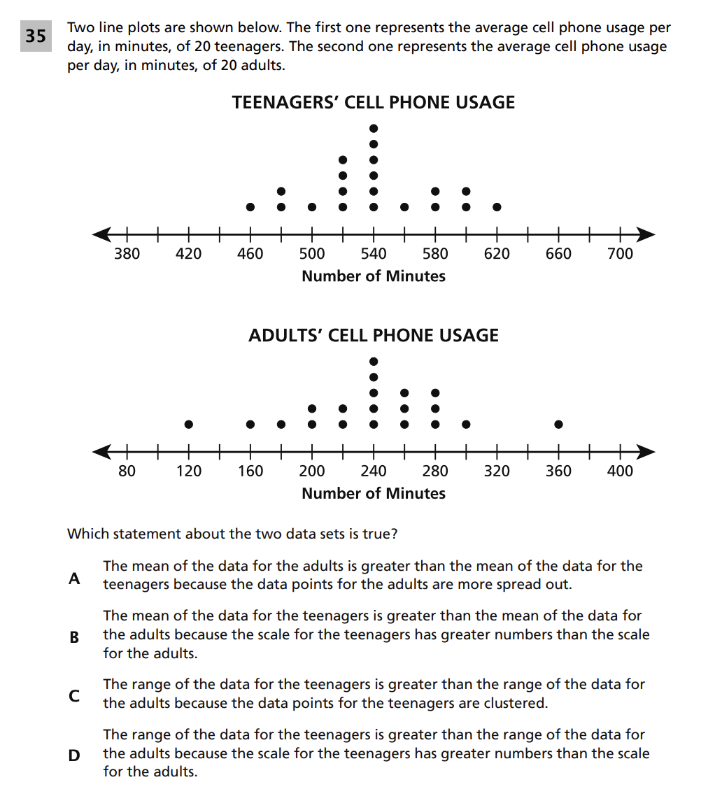 Original screenshot of question 35