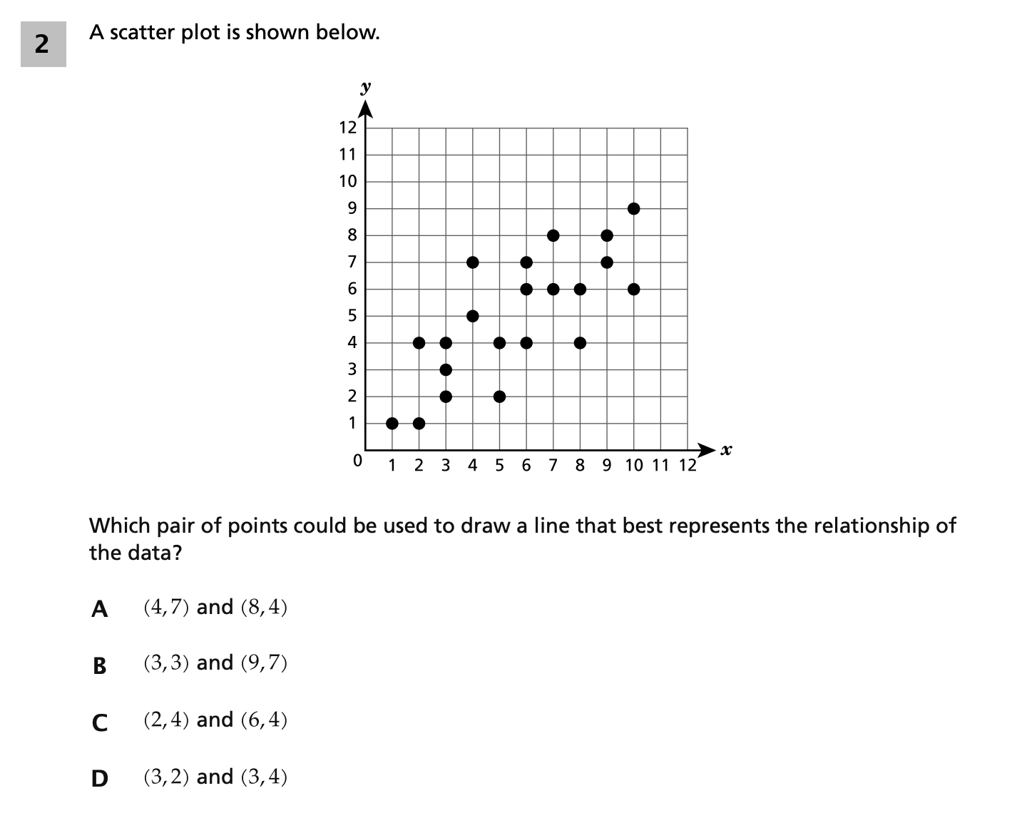 Original screenshot of question 2