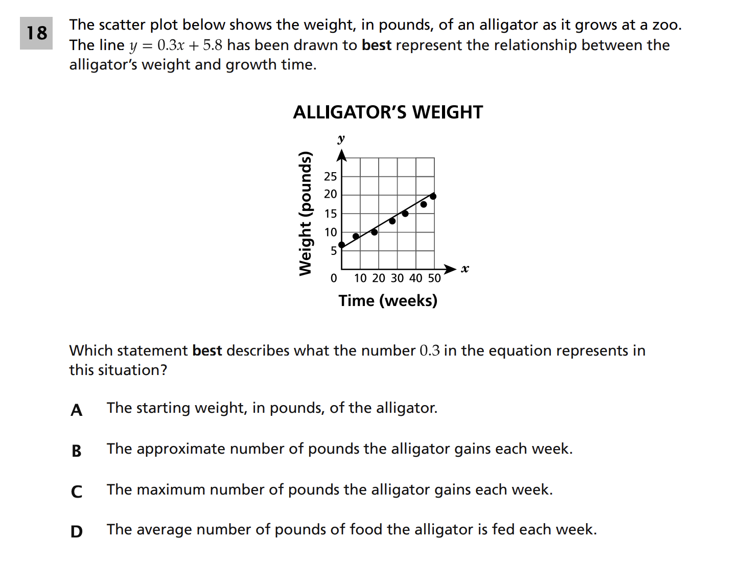 Original screenshot of question 18