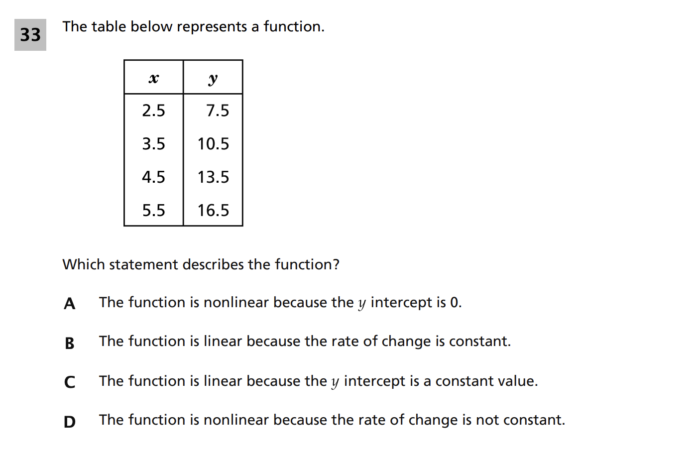 Original screenshot of question 33