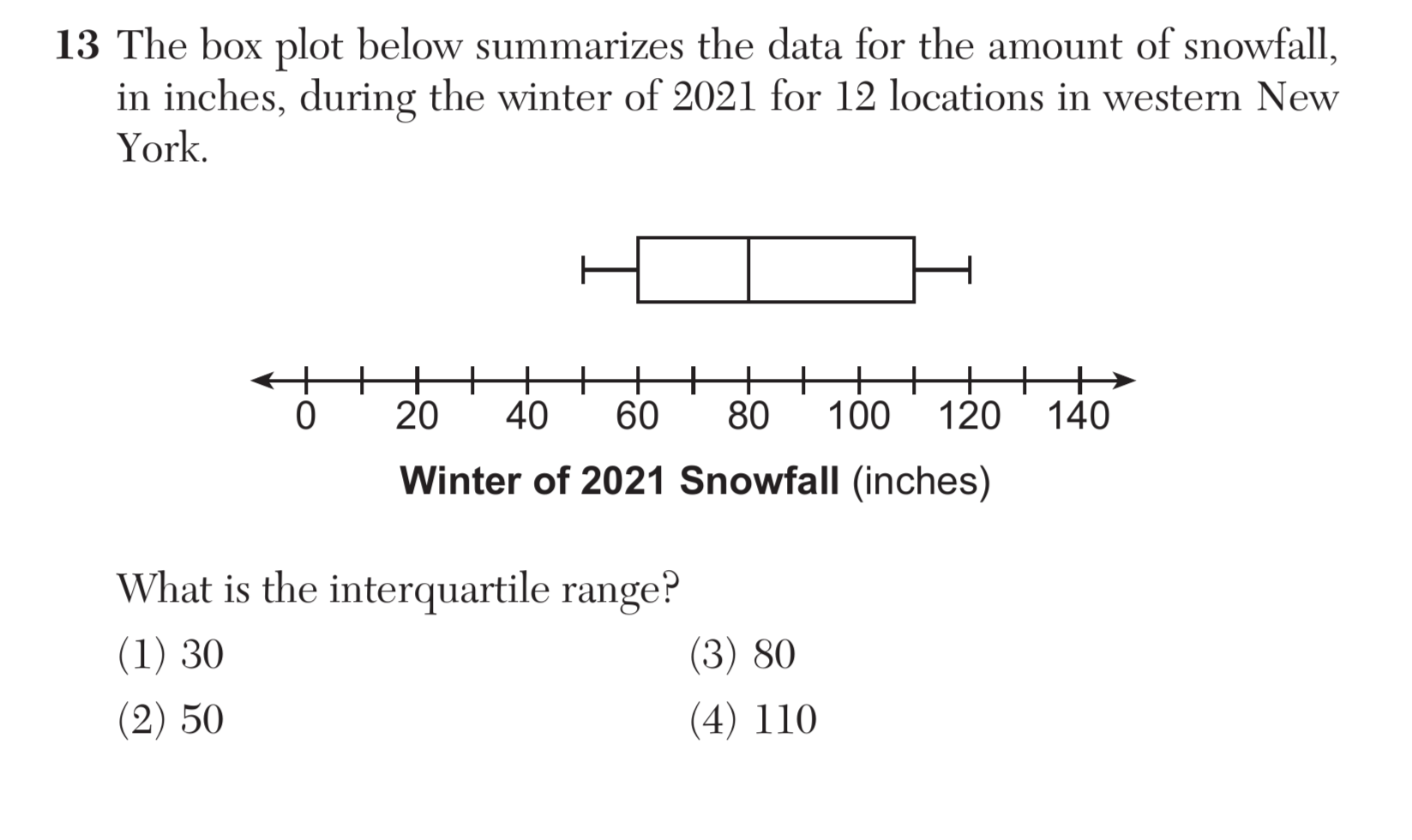 Original screenshot of question 13