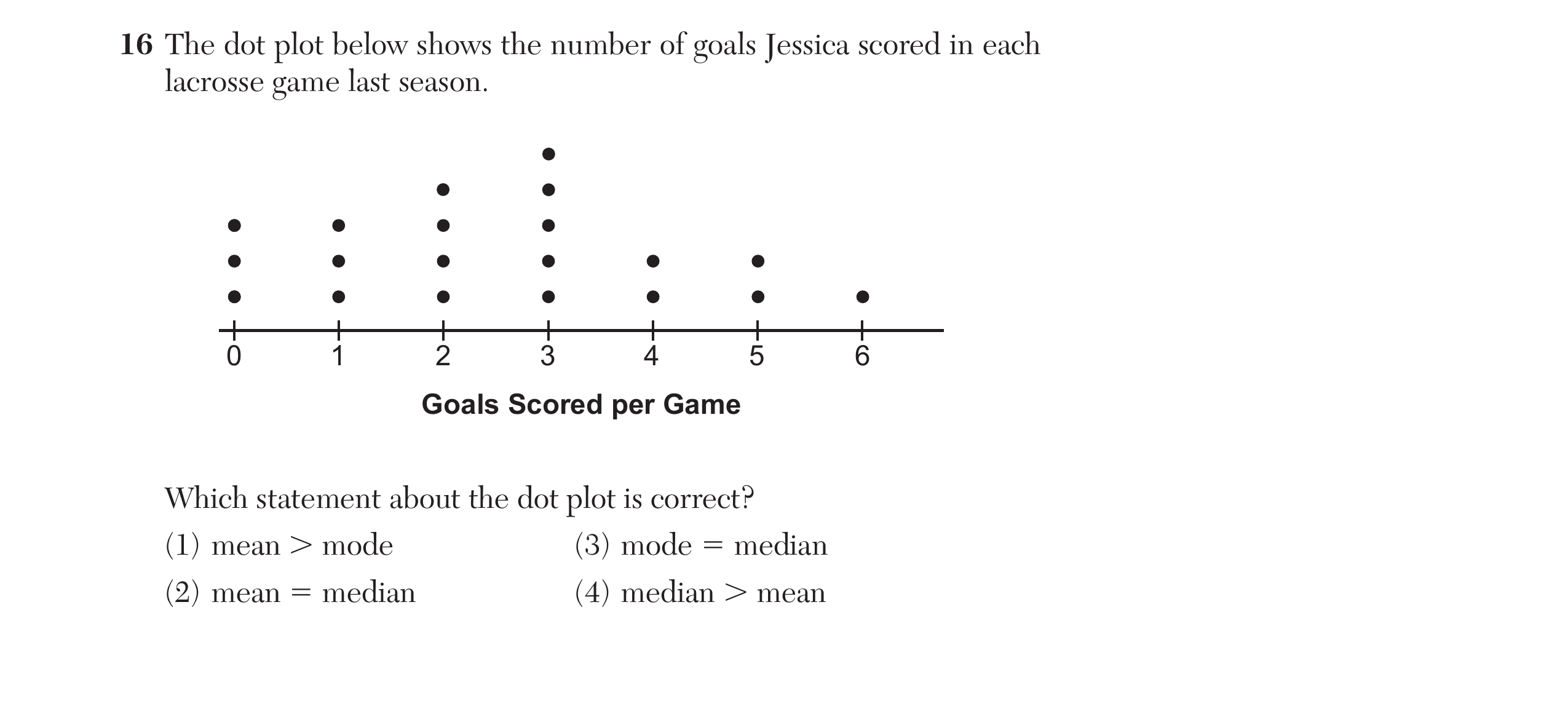 Original screenshot of question 16