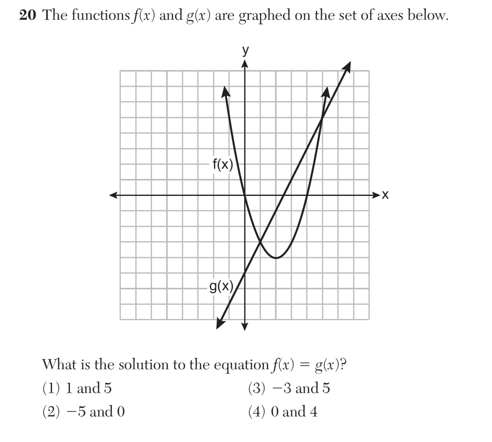 Original screenshot of question 20