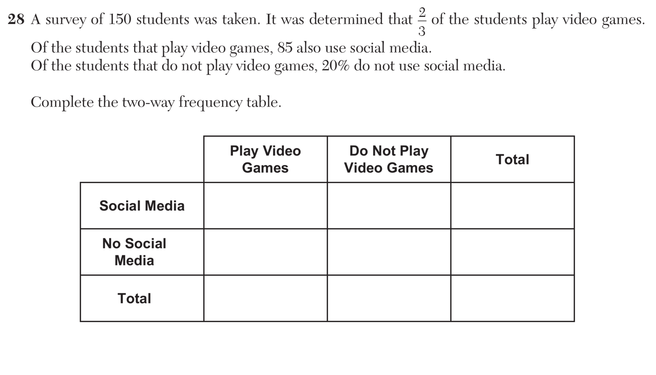 Original screenshot of question 28