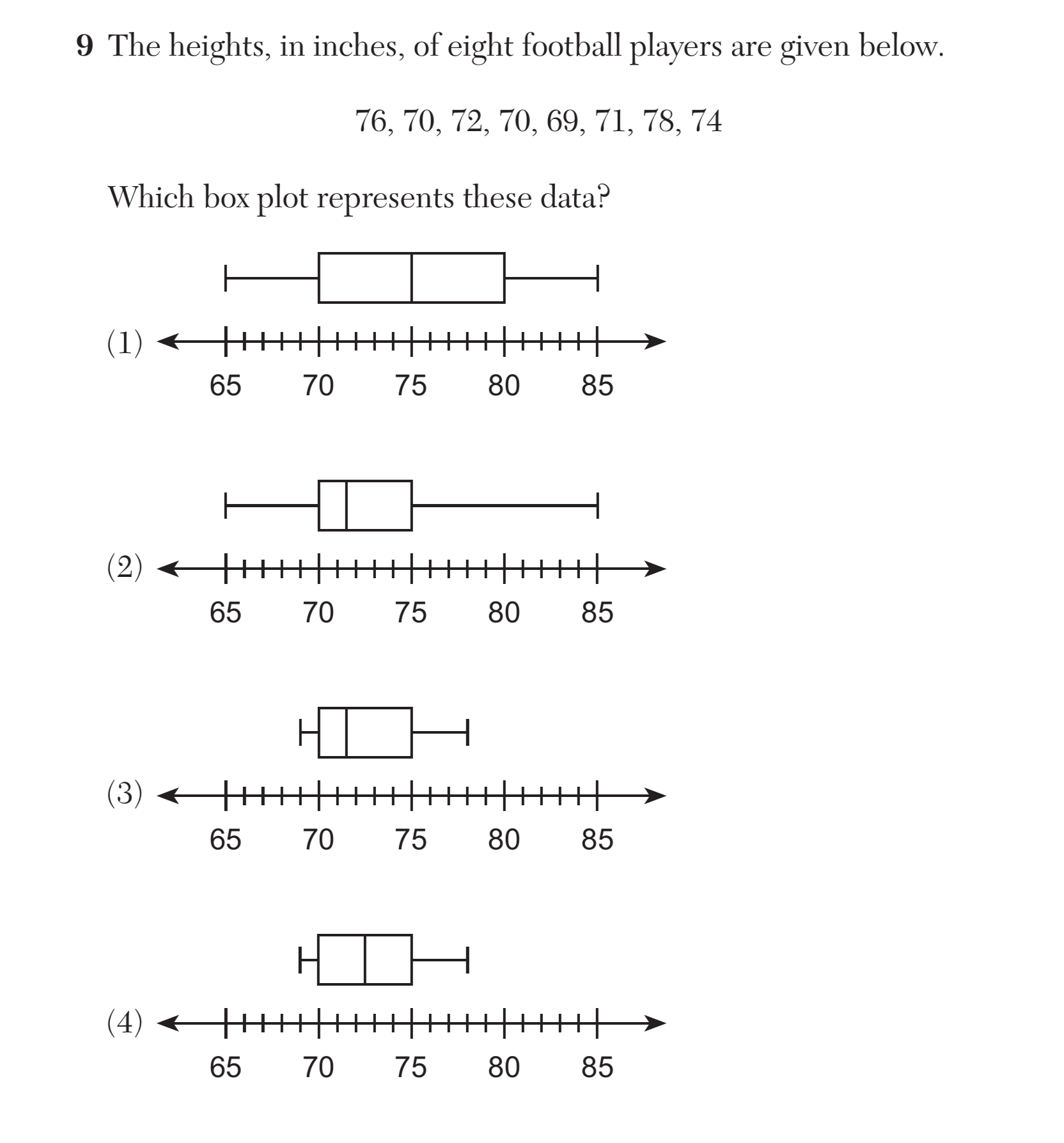 Original screenshot of question 9