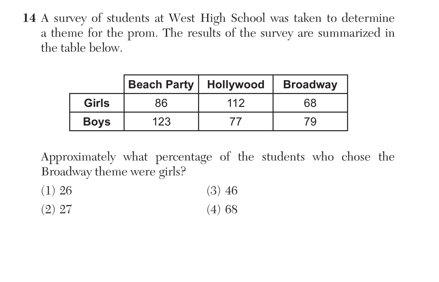 Original screenshot of question 14