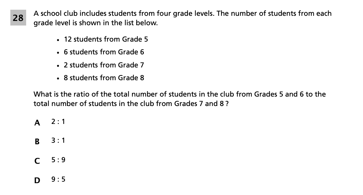 Original screenshot of question 28