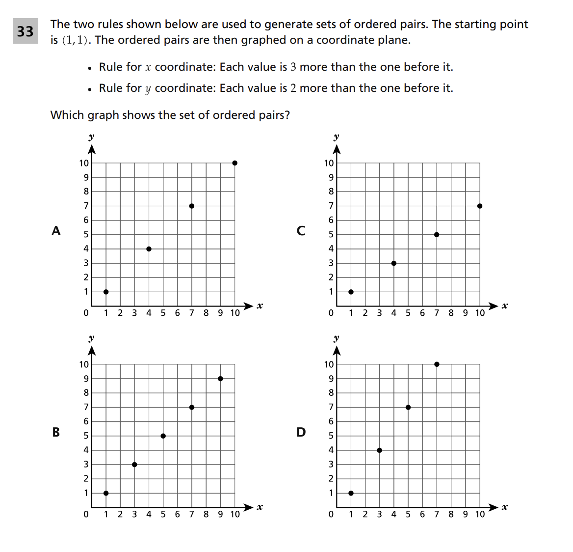 Original screenshot of question 33