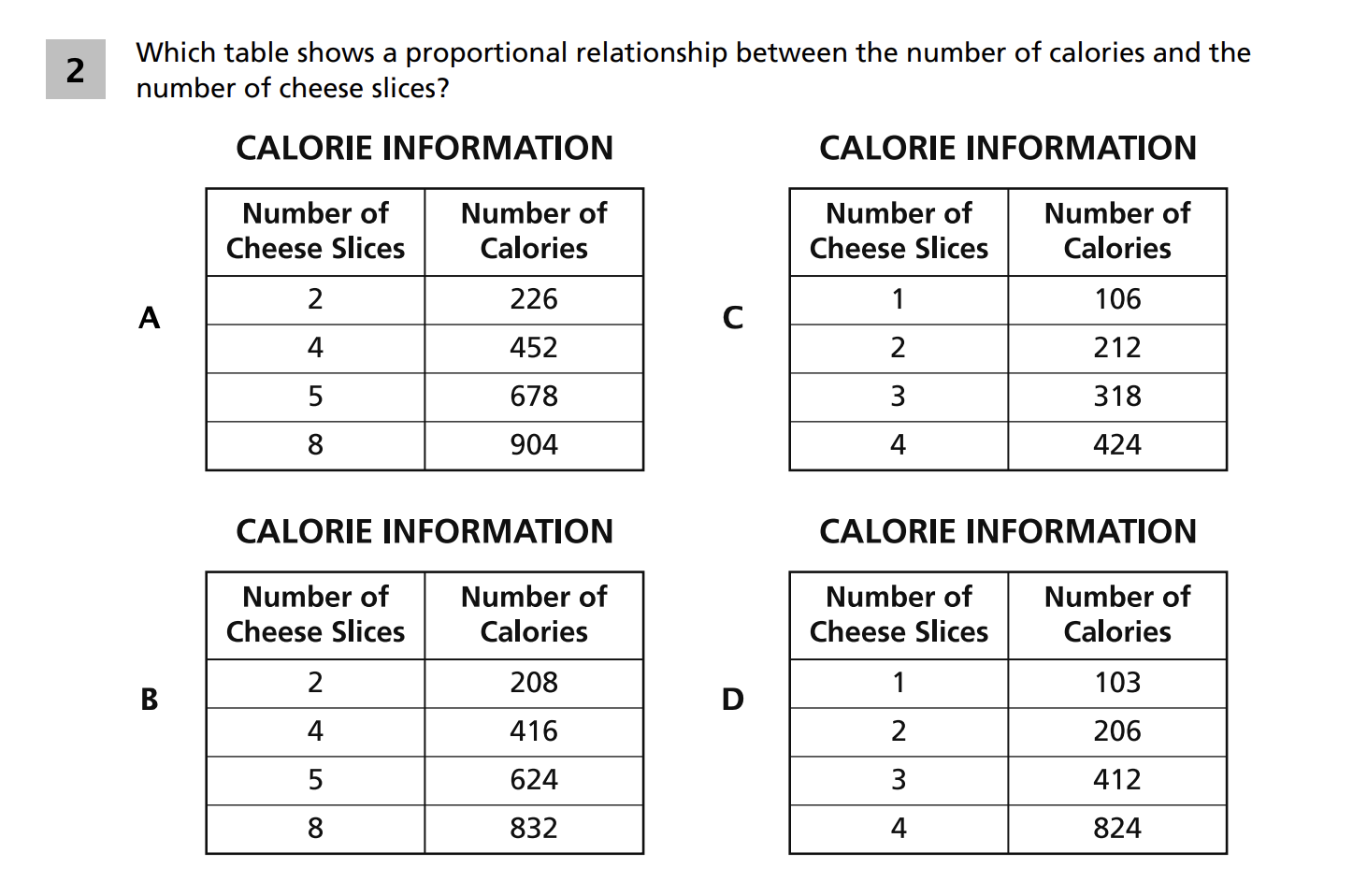 Original screenshot of question 2