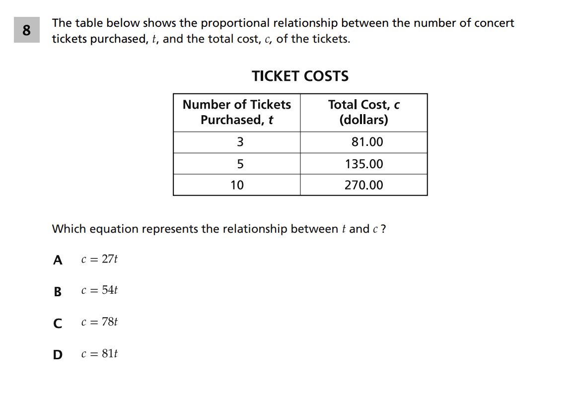 Original screenshot of question 8