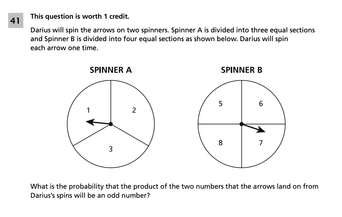 Original screenshot of question 41