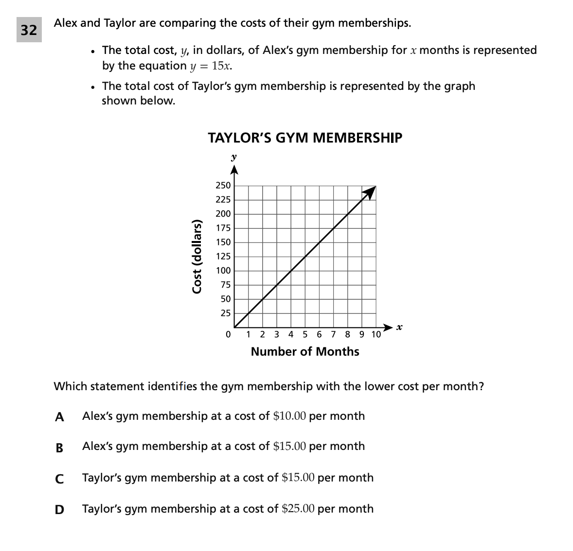 Original screenshot of question 32