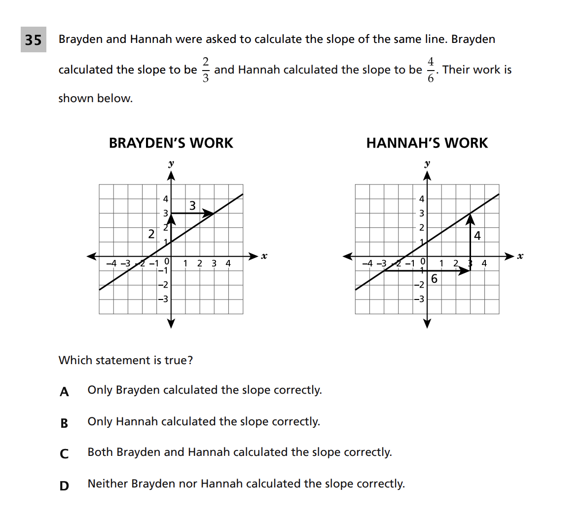 Original screenshot of question 35