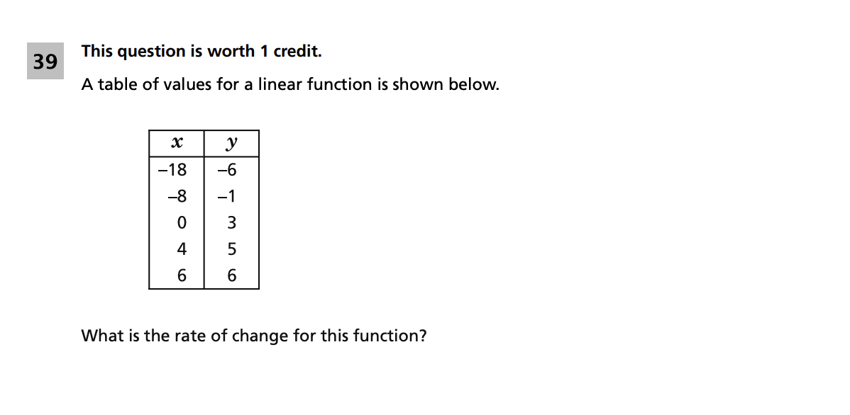 Original screenshot of question 39