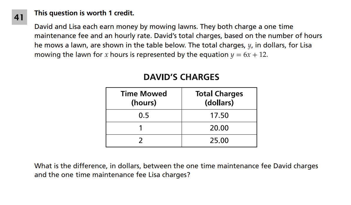 Original screenshot of question 41