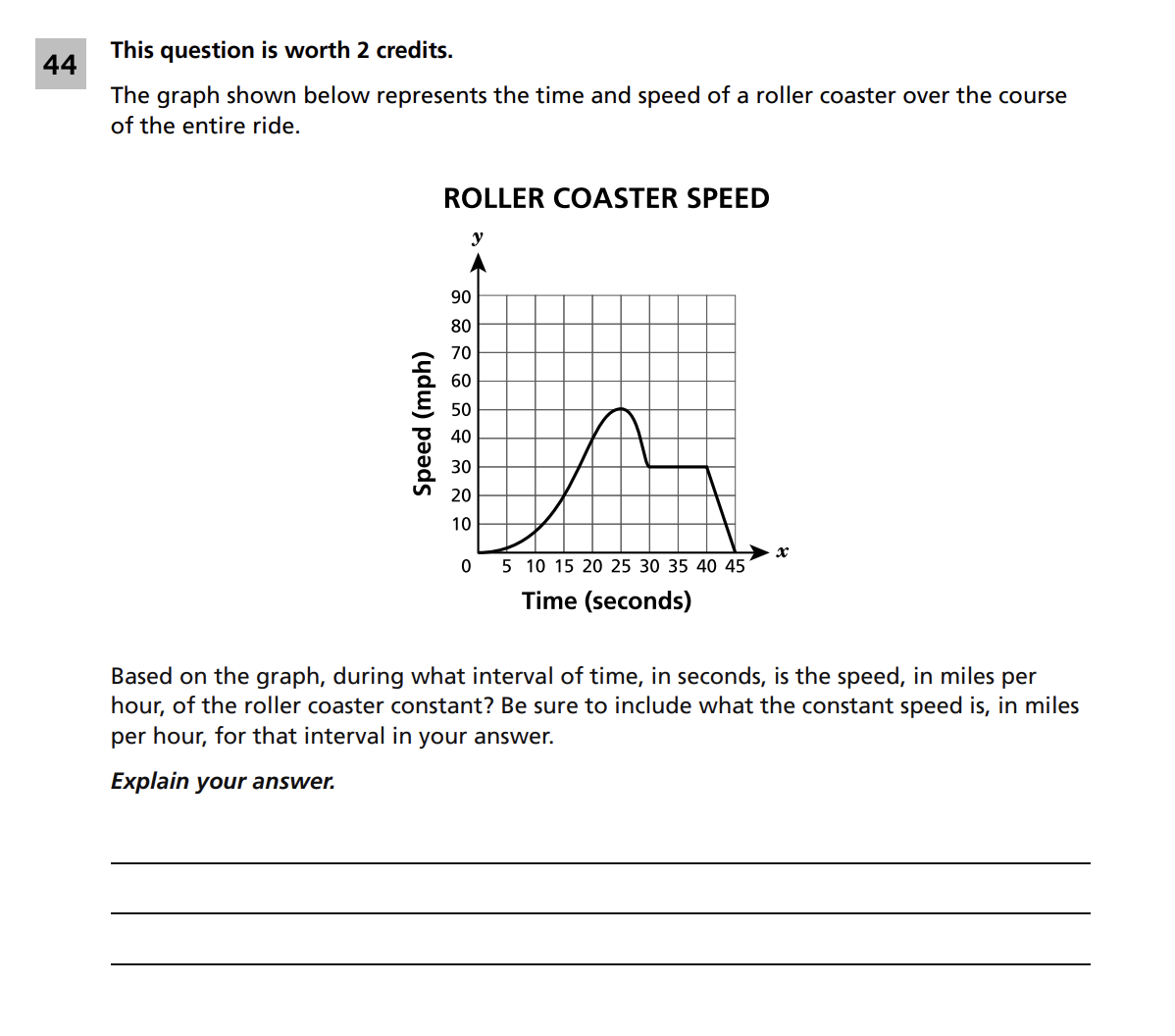 Original screenshot of question 44