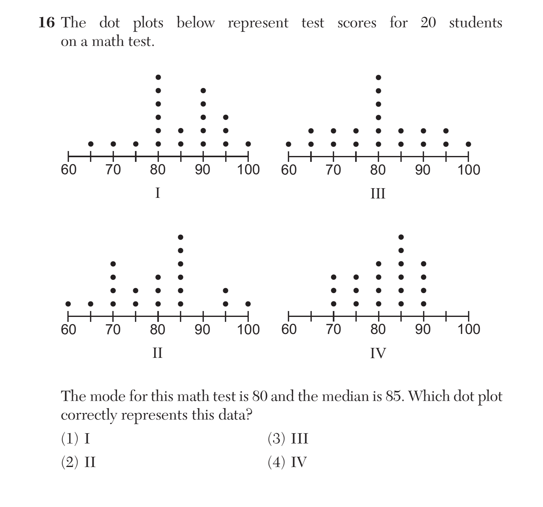 Original screenshot of question 16