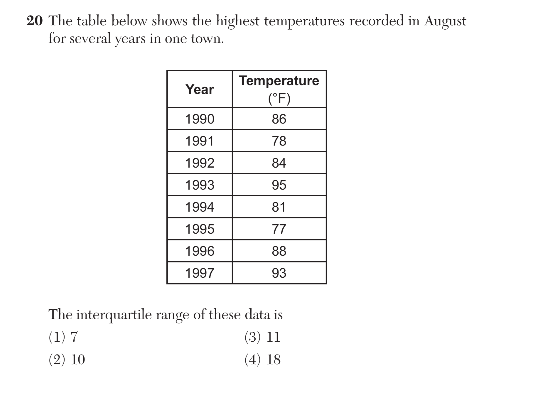 Original screenshot of question 20