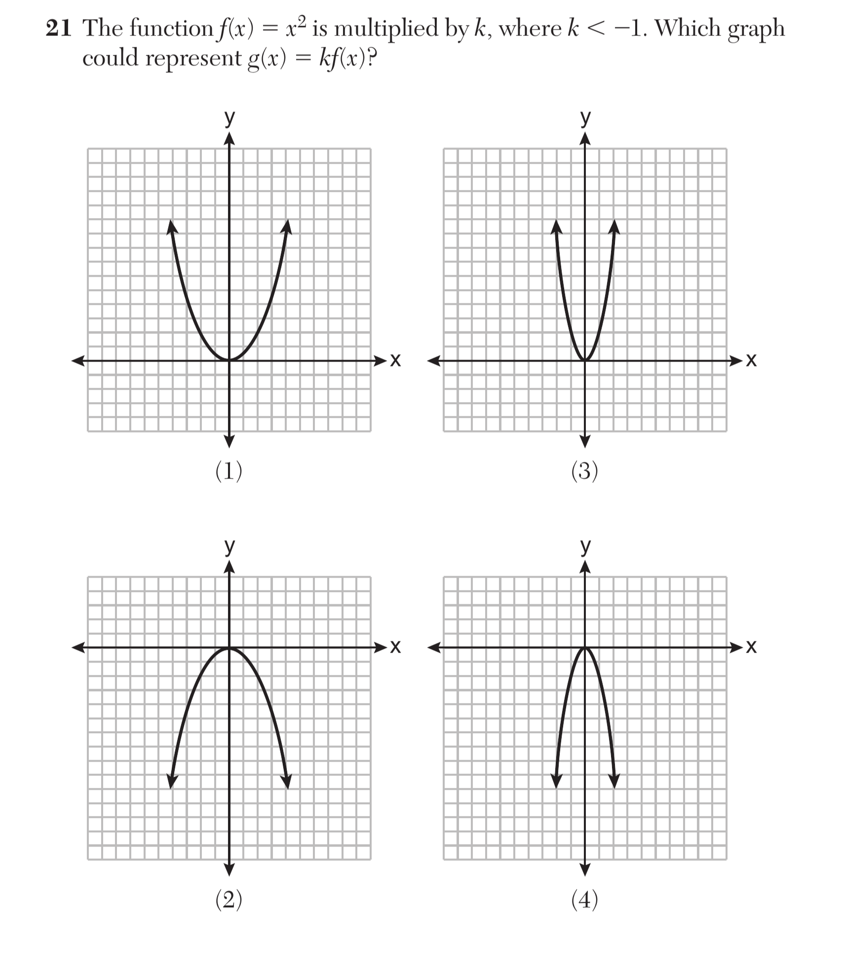 Original screenshot of question 21