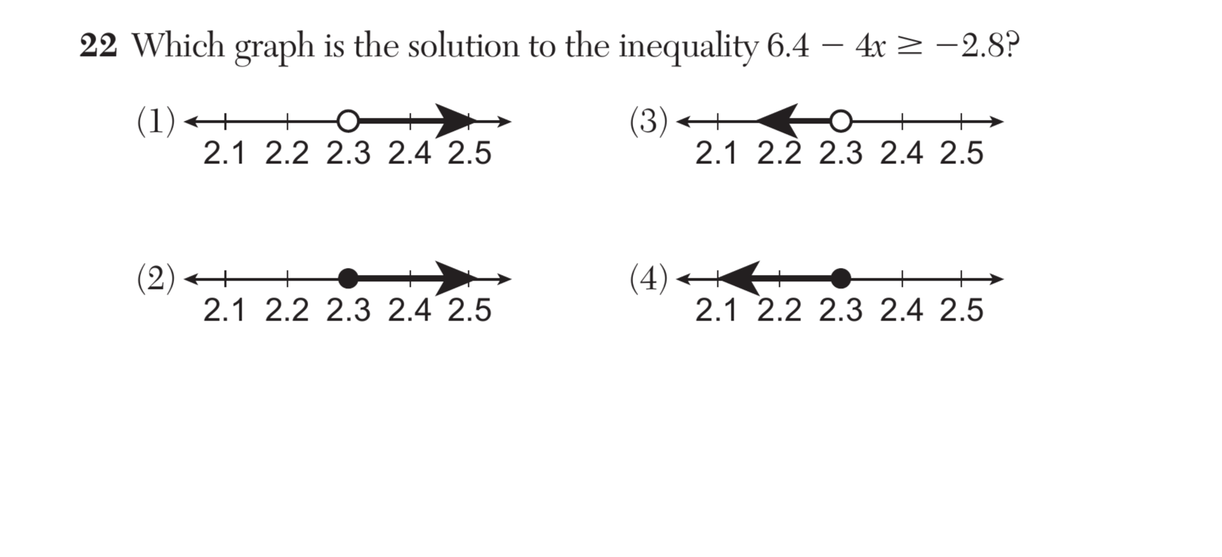 Original screenshot of question 22