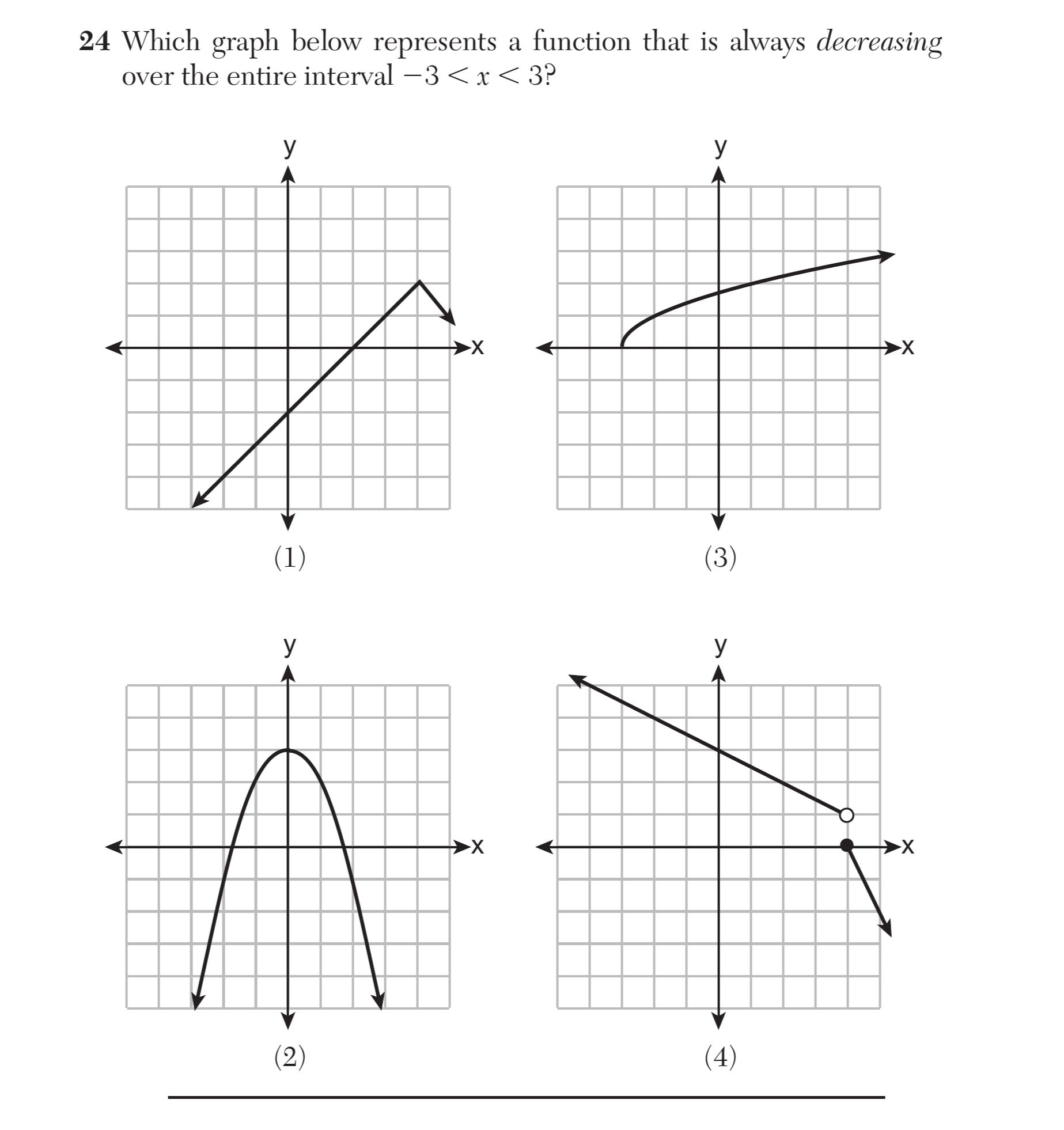 Original screenshot of question 24