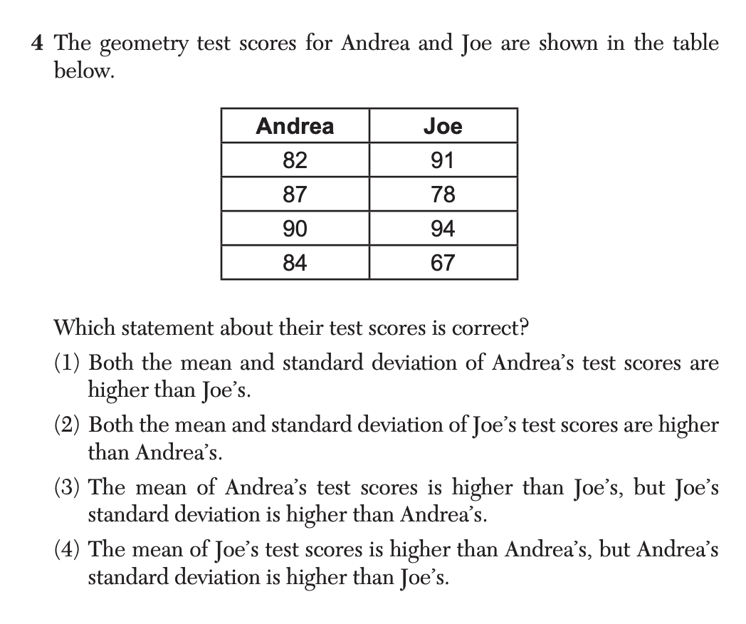 Original screenshot of question 4