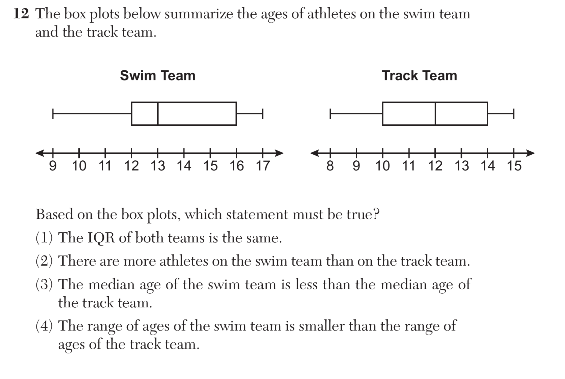 Original screenshot of question 12