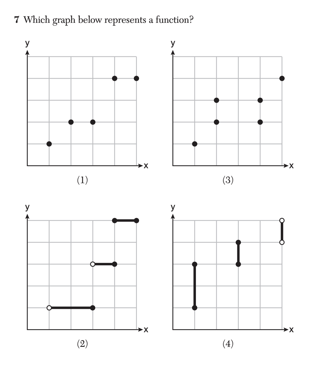 Regents January 2026 Question 7